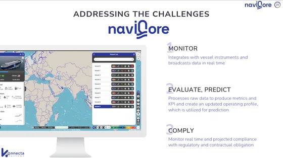 Presentation slide showing navIQore's monitor, evaluate and comply approach alongside a live fleet dashboard