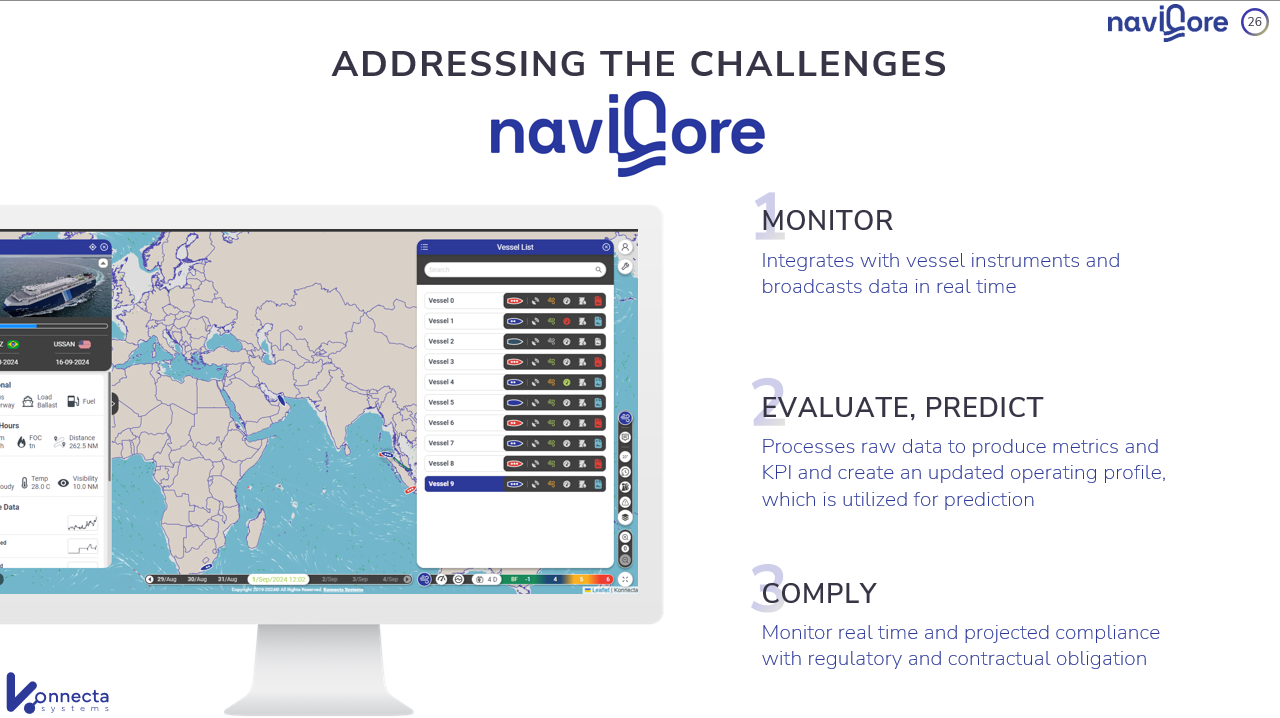 Presentation slide showing navIQore's monitor, evaluate and comply approach alongside a live fleet dashboard